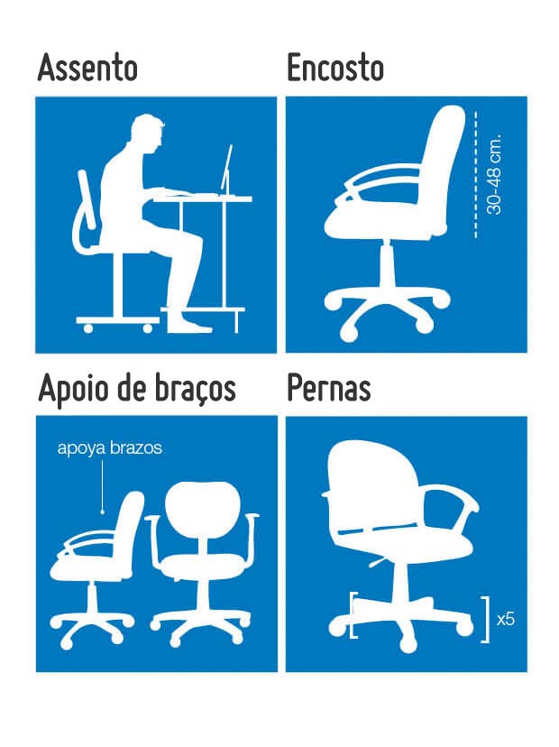 Apoio de braços